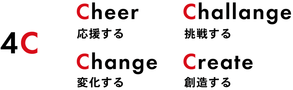 Cheer,応援する,Challenge,挑戦する,change,変化する,create,創造する